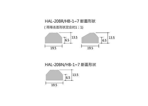 細割